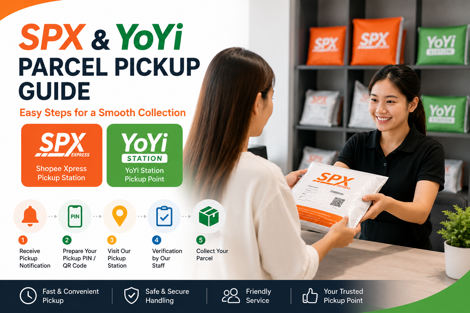 SPX & YoYi Parcel Pickup Guide